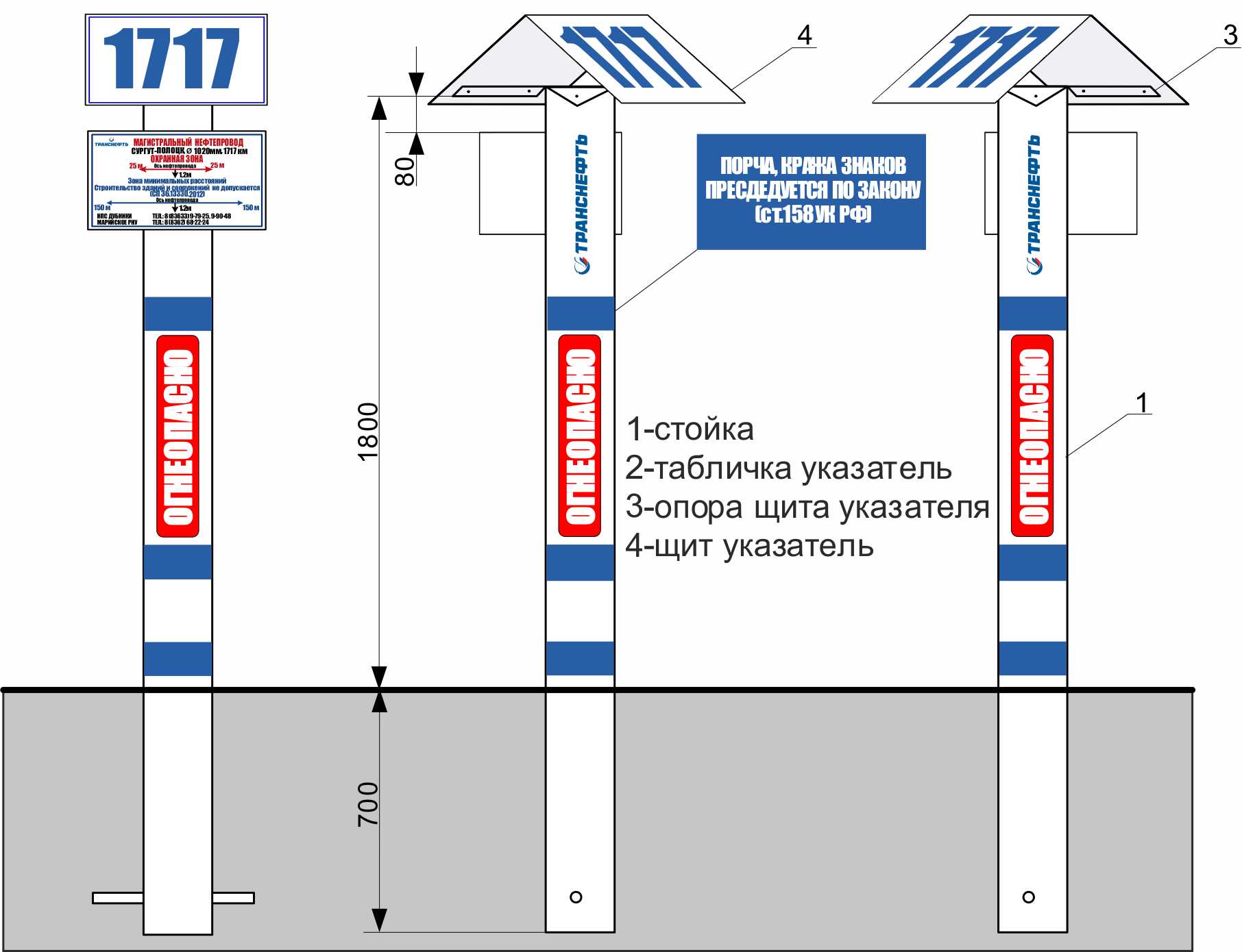 Столбик опознавательный на газопровод. Опознавательные столбики на газопроводах. Табличка указатель газопровода. Опознавательный столб для газопроводов. Опознавательная табличка на газопроводе.