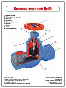 Обучаюший плакат Вентиль чугунный Ду-40 Кунгурское ЛПУ МГ (УФ-печать) (450х600; Пластик ПВХ 2 мм; )
