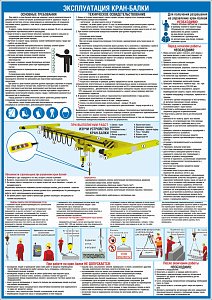 Плакат по охране труда Эксплуатация кран-балки