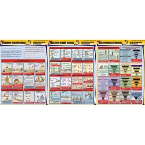 Информационный плакат Оказание первой помощи при несчастных случаях на производстве