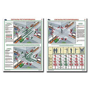 Информационный плакат Сигналы регулировщика