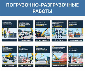 Стенды безопасности труда при работах Техника безопасности работ на строительстве наполнение 10 плакатов А4 (Пластик ПВХ 4 мм, пластиковый профиль; 1200х1000)