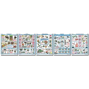 Информационный плакат Техника безопасности при ремонте автомобилей