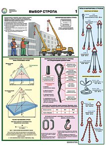 Информационный плакат Безопасность грузоподъемных работ PS-GRUZ-5 (лист №1) (420х600; Пленка самоклеящаяся ПВХ; )